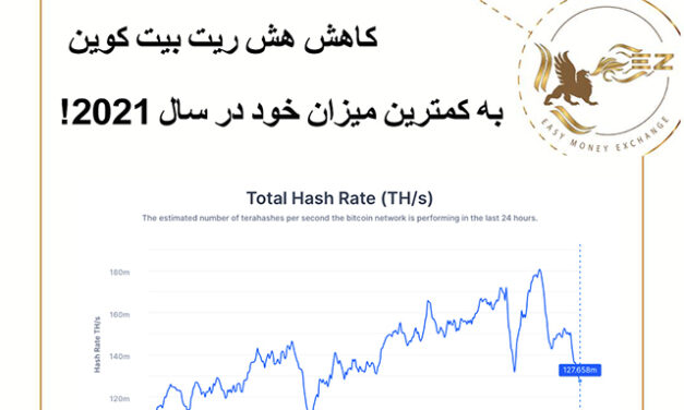 کاهش هش ریت بیت کوین!