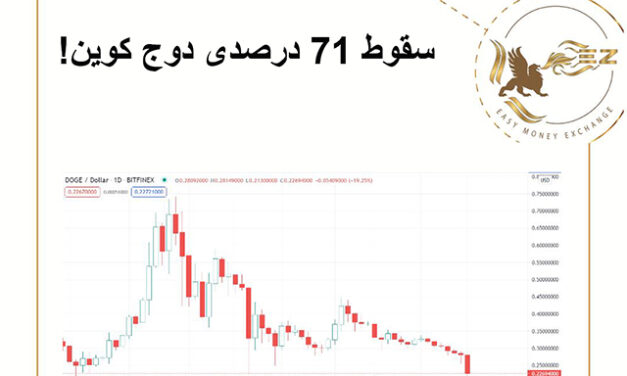 ریزش 71درصدی دوج کوین!