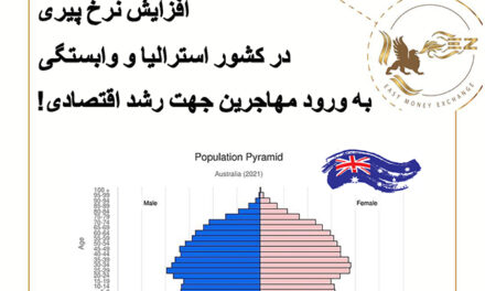 افزایش نرخ پیری و وابستگی به ورود مهاجرین در کشور استرالیا!