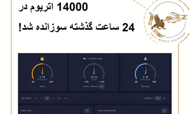 14000 اتریوم در 24 ساعت گذشته سوزانده شد!