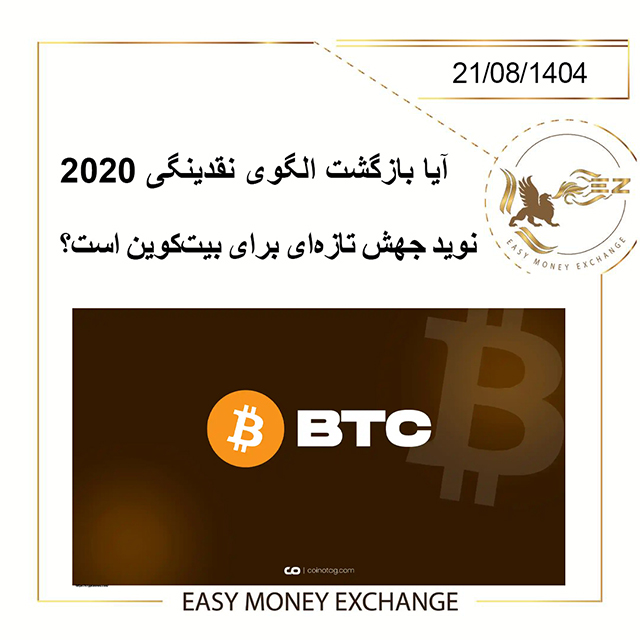 آیا بازگشت الگوی نقدینگی 2020 نوید جهش تازه‌ای برای بیت‌کوین است؟